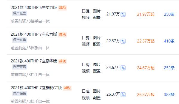 東風(fēng)標(biāo)致5008報(bào)價(jià)及圖片 東風(fēng)標(biāo)致5008報(bào)價(jià)17.87萬元