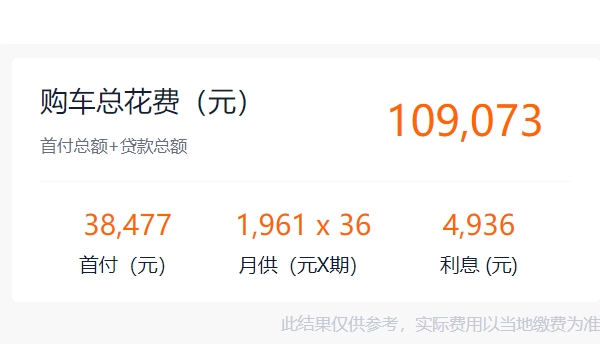 哈弗赤兔圖片及價格 哈弗赤兔新車售價為9.38萬（全款落地10.41萬）