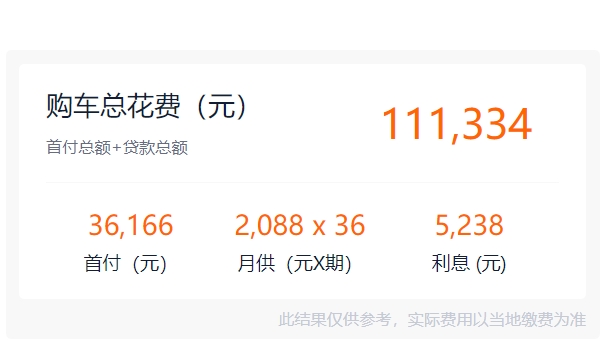 五凌電力新能源汽車mini敞篷價(jià)格 mini敞篷價(jià)格9.99萬元