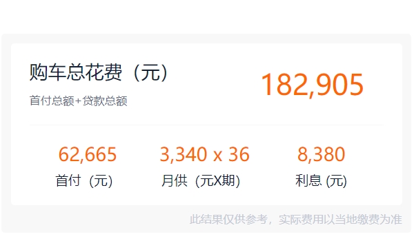 日產(chǎn)天籟裸車價(jià) 新車售價(jià)15.98萬元（全款落地17.45萬元）