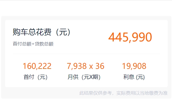 奧迪a5多少錢 售價37.98萬元起（全款落地42.60萬元）