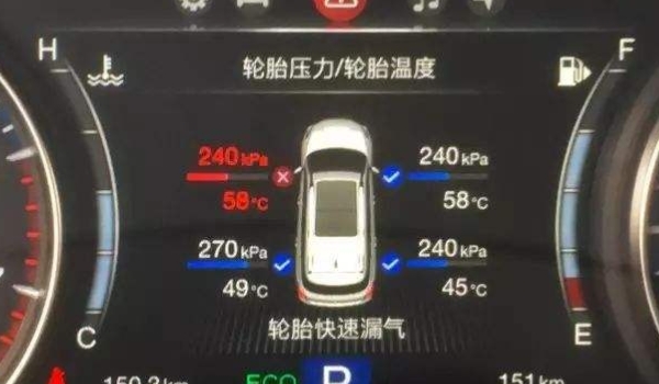 汽車胎壓多少合適 230-250KPA比較適合（胎壓影響行駛安全）
