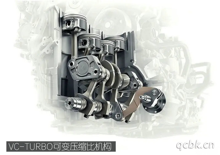 可變壓縮比是什么意思