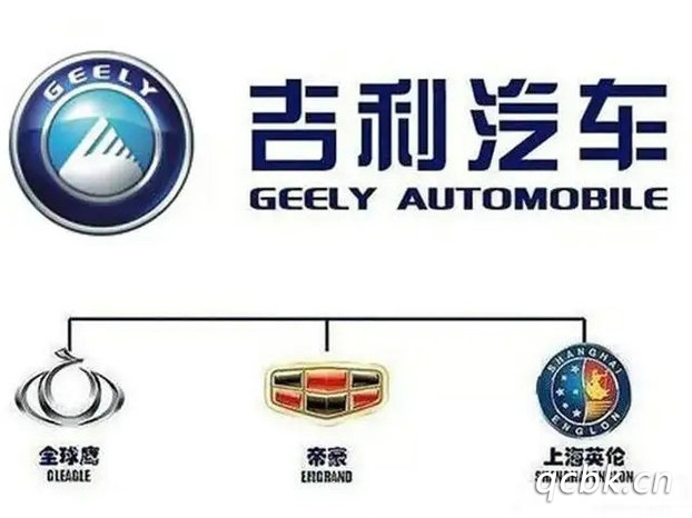 吉利車標(biāo)有幾種