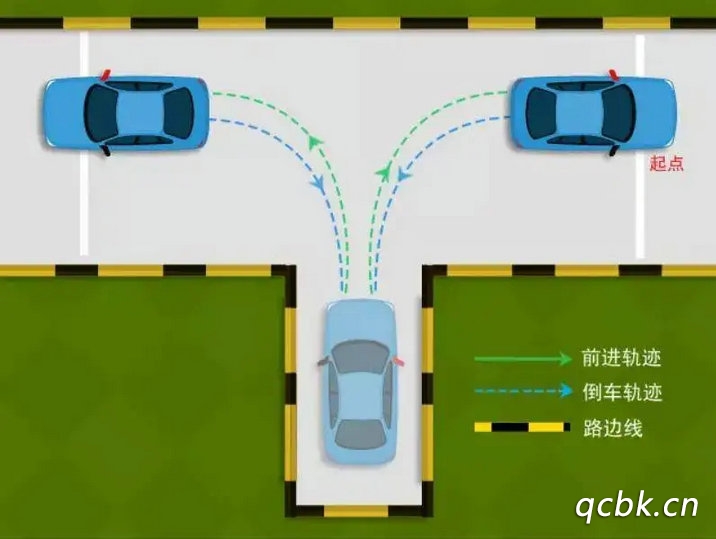 最笨的倒車入庫方法