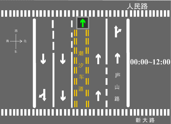 潮汐車道是什么意思