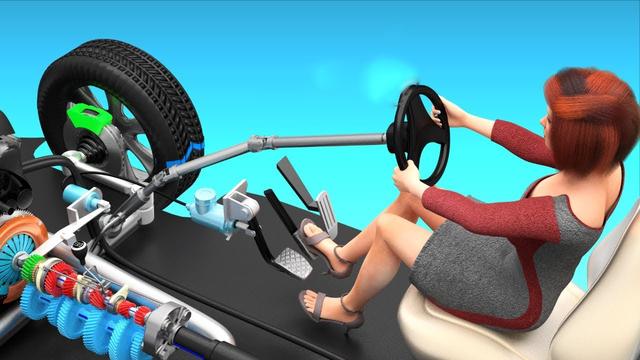 制動器的類型有哪些