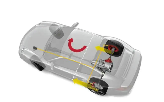 扭矩的計(jì)算公式是什么