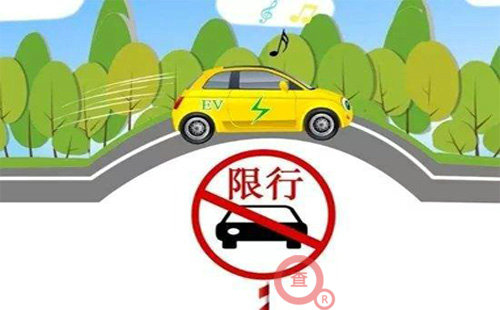 北京限行規(guī)則是什么