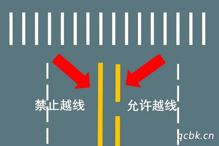 交通標線是誰發(fā)明的