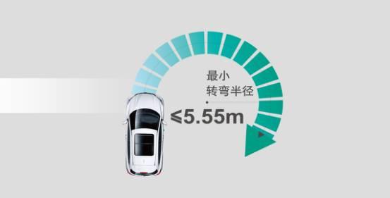 汽車輪胎滾動(dòng)半徑如何計(jì)算