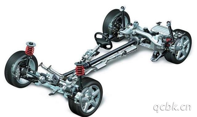 汽車(chē)轉(zhuǎn)向軸是什么