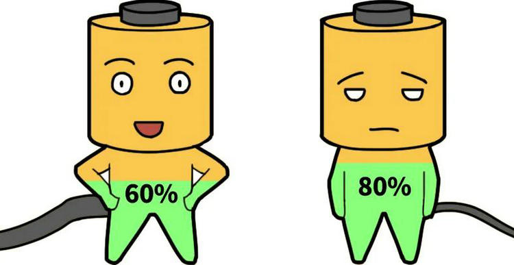 電動(dòng)車快充會(huì)影響電池壽命嗎