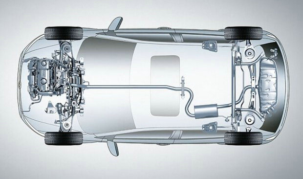 汽車油箱在哪個(gè)位置