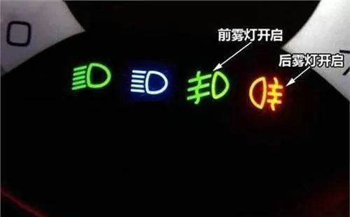 汽車霧燈是什么標(biāo)志