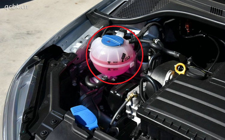 汽車(chē)?yán)鋮s液在哪個(gè)位置示意圖