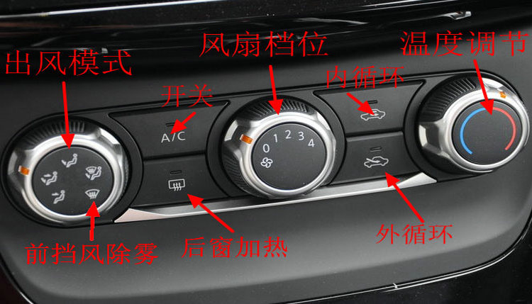車(chē)上的暖風(fēng)標(biāo)志是哪個(gè)