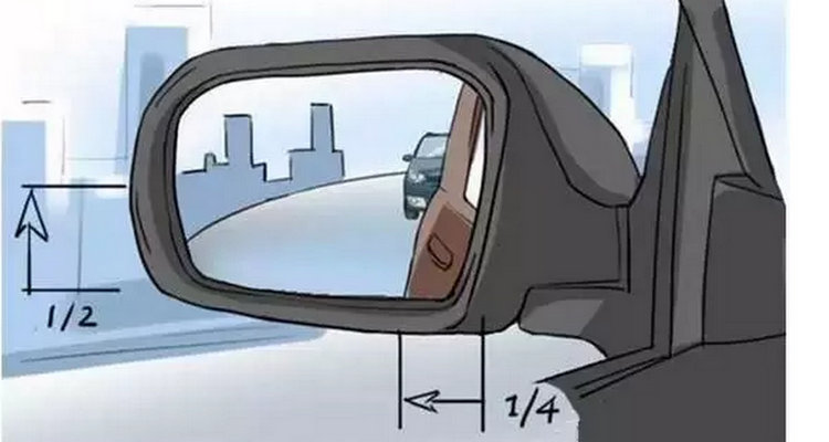 怎樣調(diào)整后視鏡最合適