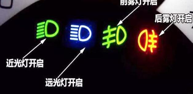 科目三燈光考試口訣表，妨礙交通又難移(示寬燈、危險報警燈）