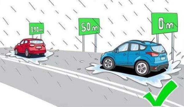 安全行車注意事項(xiàng)，安全駕駛要謹(jǐn)記（文明駕駛）