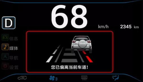 LDW車道偏離預(yù)警系統(tǒng)，安全預(yù)警（時刻提醒你）