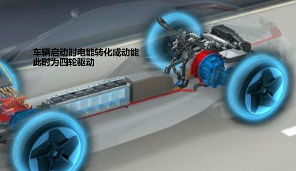 制動能量回收，回收電能（多種用途）