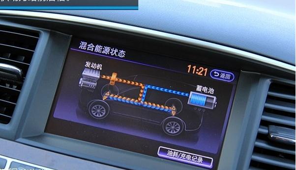 制動能量回收，回收電能（多種用途）