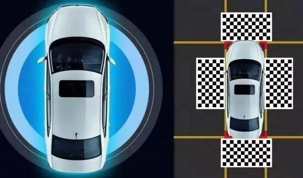 前雷達(dá)，對(duì)于新手是非常實(shí)用的功能（安全輔助功能）