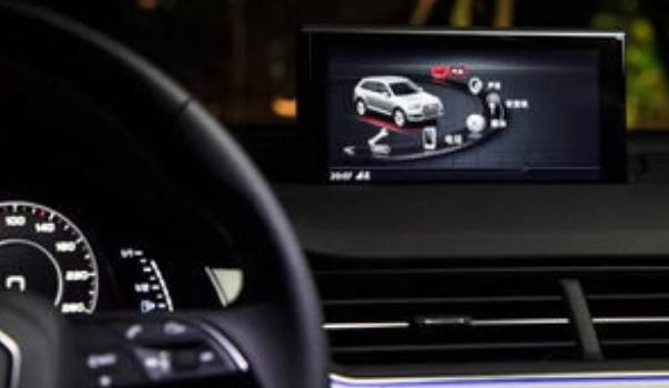 開門警示系統(tǒng)，奧迪專有技術(shù)（功能改進(jìn)中）