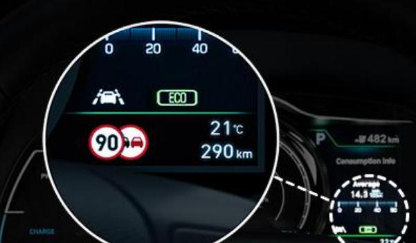 電子限速，最高車速限定在250km/h（保持安全速度很重要）