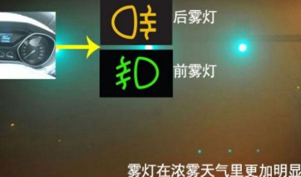 什么是前大燈雨霧模式，雨霧天氣安全駕駛（雨霧模式的必要性）