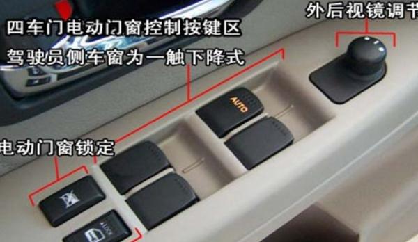 什么是前/后電動車窗，安全性能高（駕駛座一鍵控制）