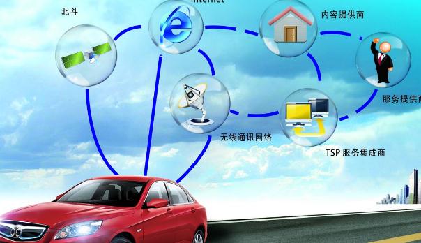 什么是車聯(lián)網(wǎng)，發(fā)展前景好（功能強(qiáng)大）