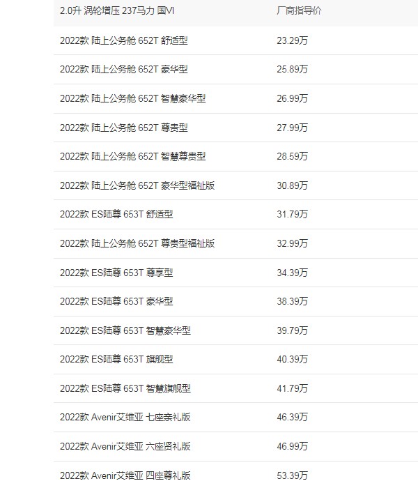 別克gl8商務(wù)車(chē)報(bào)價(jià) 2022款別克gl8售價(jià)23萬(wàn)(分期首付6萬(wàn))