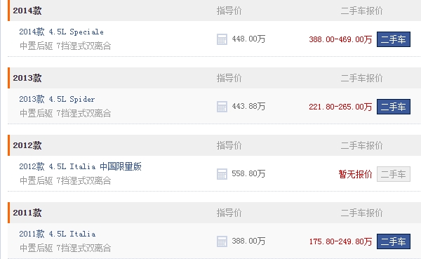 法拉利458報(bào)價 法拉利458租一天大概多少錢（5000-9000元）