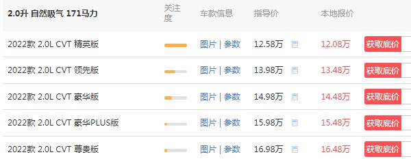 鋒蘭達2022款報價及圖片 鋒蘭達新車售價12萬一臺