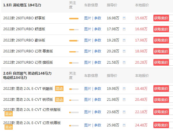 本田雅閣2022新款豪華版報(bào)價(jià) 新款雅閣僅售15萬(wàn)一輛