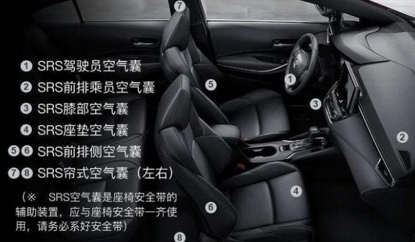 卡羅拉安全氣囊有幾個 標(biāo)配八個安全氣囊（同級安全配置最高）