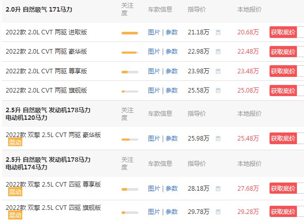 豐田凌放2022新款報(bào)價(jià) 2022款凌放僅售20萬一臺