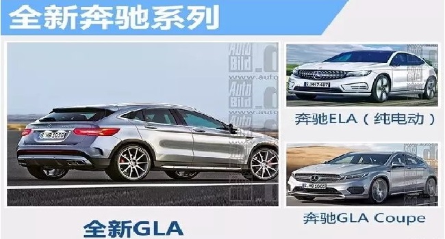 奔馳純電動(dòng)suv2022款推薦，這幾款奔馳SUV絕對(duì)物有所值