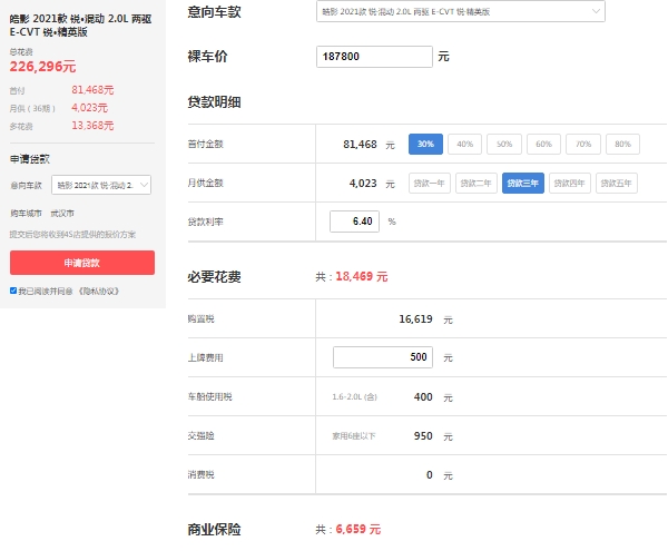 本田皓影銳混動(dòng)價(jià)格，市場(chǎng)在售2021款報(bào)價(jià)16萬(wàn)