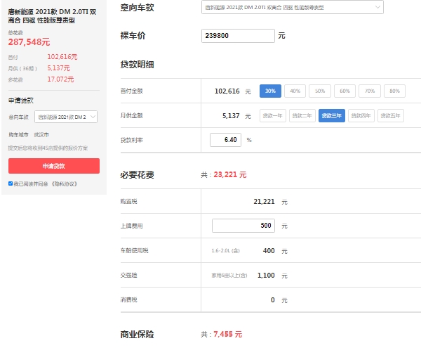 比亞迪混動七座車型價格表，僅一款唐DM-i售價20萬起