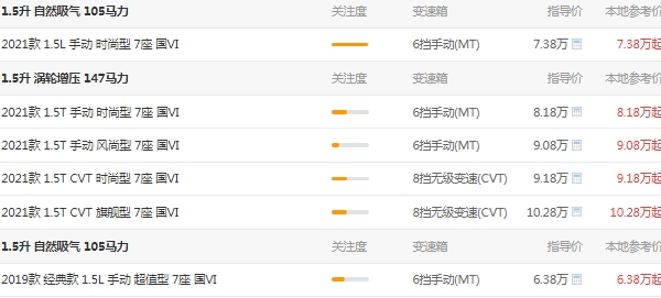 七座寶駿730價格表，在售七座商務車售價6萬起