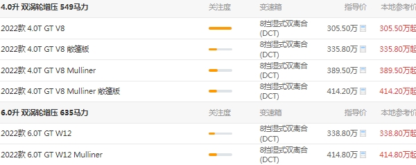 賓利小跑車價格及圖片，頂級跑車歐陸gt報價305萬起