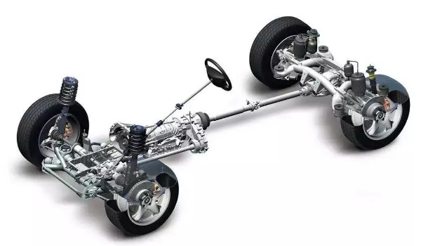 全時四驅(qū)和適時四驅(qū)的區(qū)別 共有四大區(qū)別(全時四驅(qū)更高級)