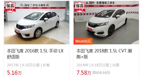 本田飛度2022款圖片及報(bào)價(jià) 飛度售價(jià)8萬一臺(tái)(二手價(jià)5萬元)