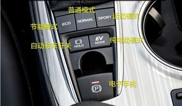 sport是什么意思，運動版車型（也指運動模式）