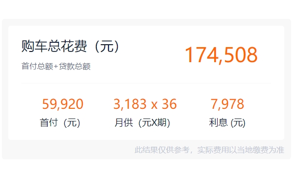 逍客2022款豪華版落地價(jià) 逍客豪華版全款落地16.65萬(wàn)（2.0L動(dòng)力強(qiáng)）