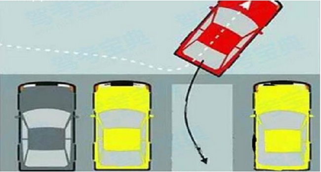 女士最簡單的倒車入庫方法，恰到好處的感覺需要反復(fù)練習(xí)