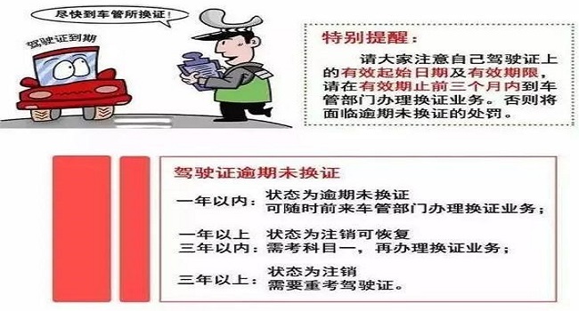 換駕駛證需要什么資料和流程，提前90日內(nèi)到車管所更換